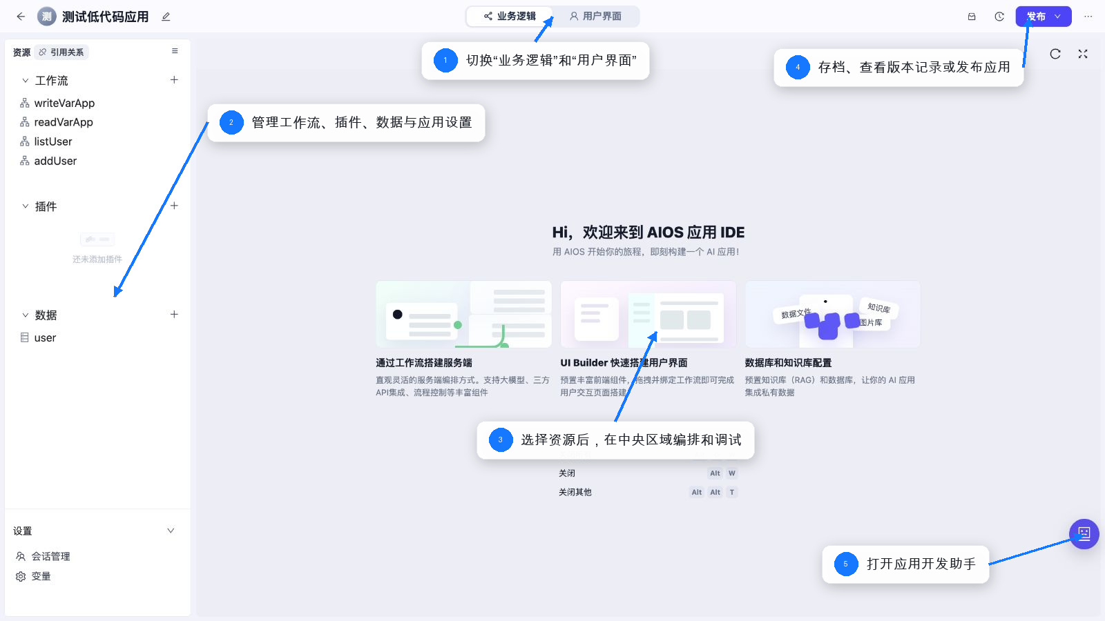业务逻辑区