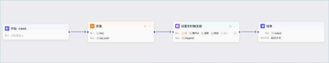 用户触发器工作流的节点编排