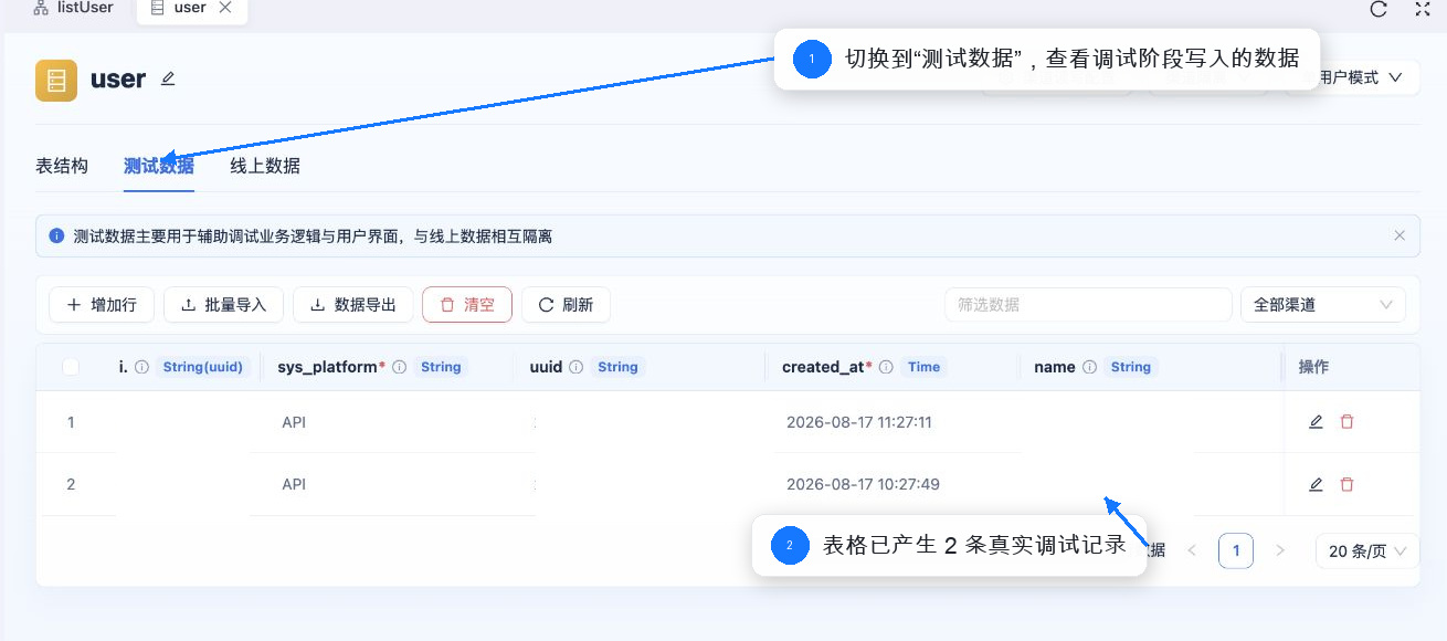 数据库测试数据结果