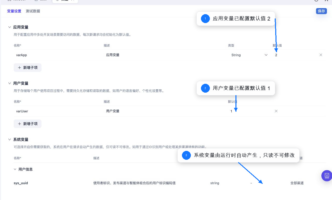 当前版本中的三类变量及其配置结果