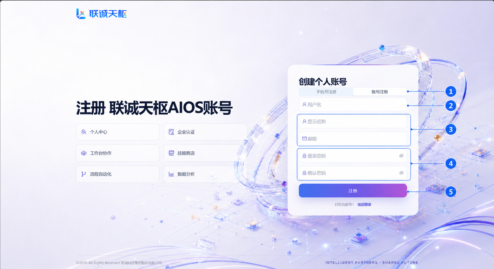 账号注册页面标注