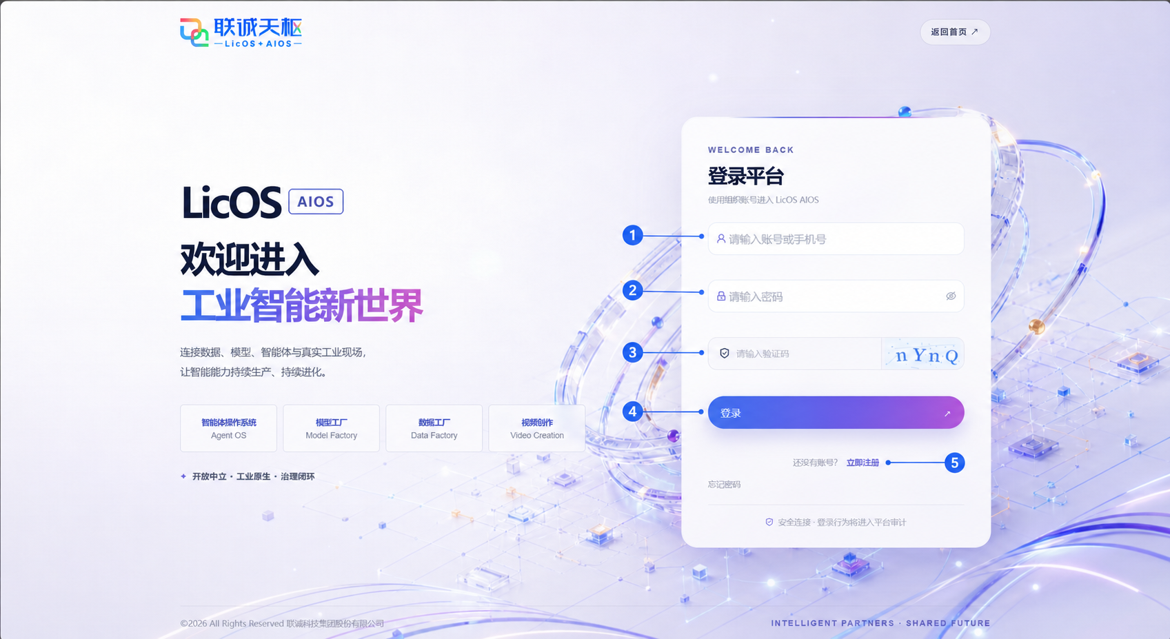 登录页面标注