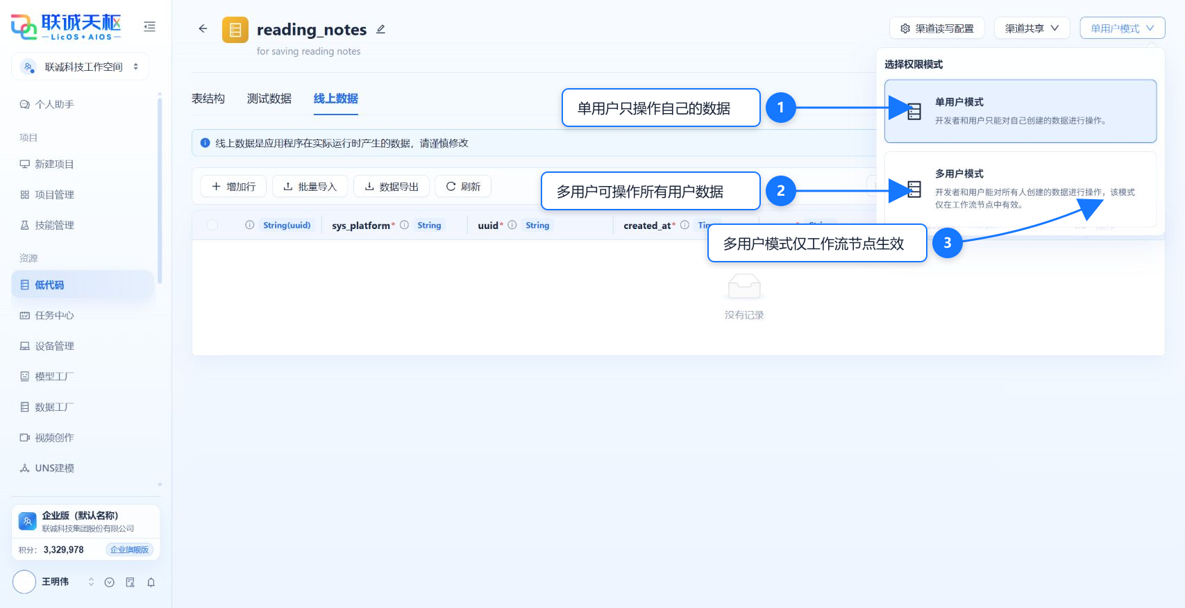 数据库查询权限模式标注