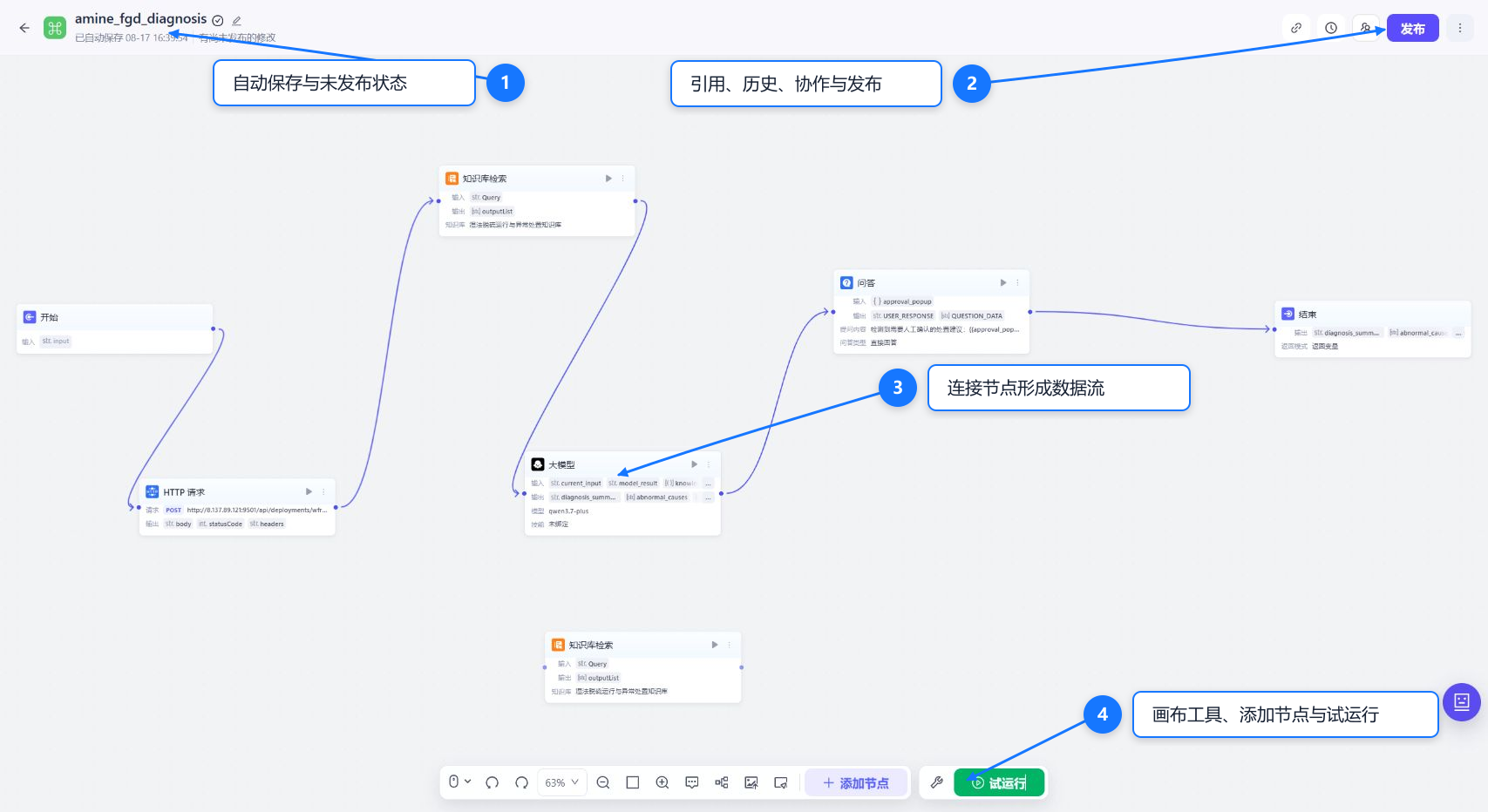 工作流编辑器标注