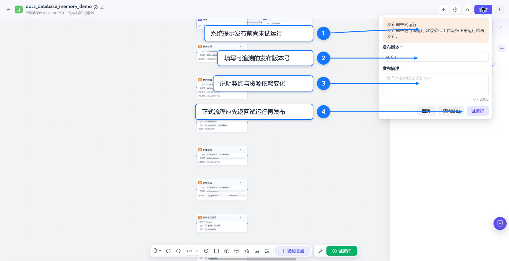 工作流发布前校验标注